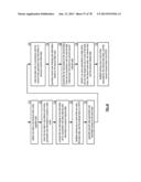 Storing Data in a Distributed Storage Network diagram and image