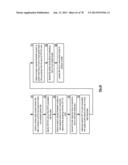 Storing Data in a Distributed Storage Network diagram and image