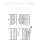 Storing Data in a Distributed Storage Network diagram and image