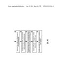 Storing Data in a Distributed Storage Network diagram and image