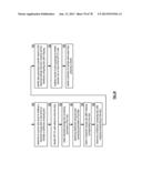 Storing Data in a Distributed Storage Network diagram and image