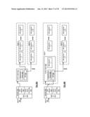 Storing Data in a Distributed Storage Network diagram and image