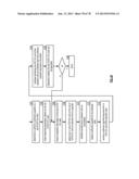 Storing Data in a Distributed Storage Network diagram and image