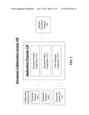 TECHNIQUES TO MANAGE COLLABORATIVE DOCUMENTS diagram and image