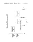 TECHNIQUES TO MANAGE COLLABORATIVE DOCUMENTS diagram and image