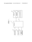 CHARACTER STRING RETRIEVAL APPARATUS diagram and image