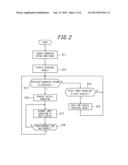 CHARACTER STRING RETRIEVAL APPARATUS diagram and image