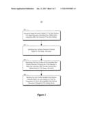 ADJUSTING USER INTERFACE ELEMENTS diagram and image