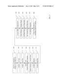 System and Method for Creating an Electronic-Calendar Entry diagram and image