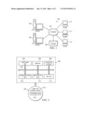 Mouse Movement Using Multiple Thresholds Utilizing Linear Exponential     Acceleration and Sub-Pixel Precision diagram and image