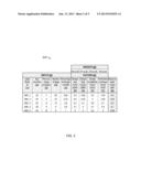 DISTRIBUTING SPARE LATCH CIRCUITS IN INTEGRATED CIRCUIT DESIGNS diagram and image