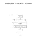 DISTRIBUTING SPARE LATCH CIRCUITS IN INTEGRATED CIRCUIT DESIGNS diagram and image