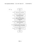 DISTRIBUTING SPARE LATCH CIRCUITS IN INTEGRATED CIRCUIT DESIGNS diagram and image