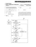 SYSTEM AND METHOD FOR REDUCING INTEGRATED CIRCUIT TIMING DERATING diagram and image