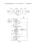 SYSTEM AND METHOD FOR REDUCING INTEGRATED CIRCUIT TIMING DERATING diagram and image