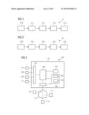 Software Quality Evaluating System And Methods For Determining An Extent     Of Software Code Changes diagram and image