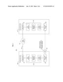 Network Access Control Policy for Virtual Machine Migration diagram and image