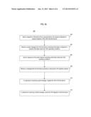 Network Access Control Policy for Virtual Machine Migration diagram and image