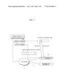 APPARATUS AND METHOD FOR MANAGING VIRTUAL MEMORY diagram and image