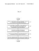 APPARATUS AND METHOD FOR MANAGING VIRTUAL MEMORY diagram and image