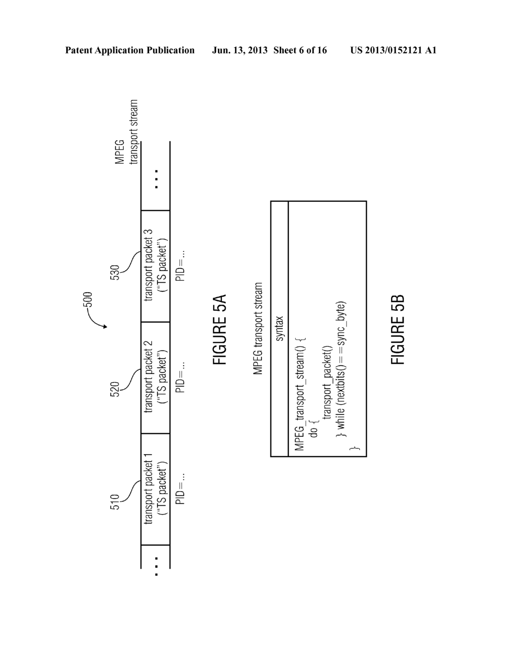 TRANSPORT-STREAM PROVIDER, DAB SIGNAL PROVIDER, TRANSPORT STREAM ANALYZER,     DAB RECEIVER, METHOD, COMPUTER PROGRAM, AND TRANSPORT STREAM SIGNAL - diagram, schematic, and image 07