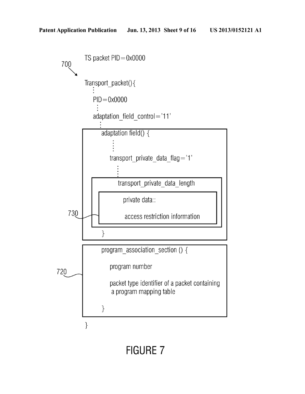 TRANSPORT-STREAM PROVIDER, DAB SIGNAL PROVIDER, TRANSPORT STREAM ANALYZER,     DAB RECEIVER, METHOD, COMPUTER PROGRAM, AND TRANSPORT STREAM SIGNAL - diagram, schematic, and image 10