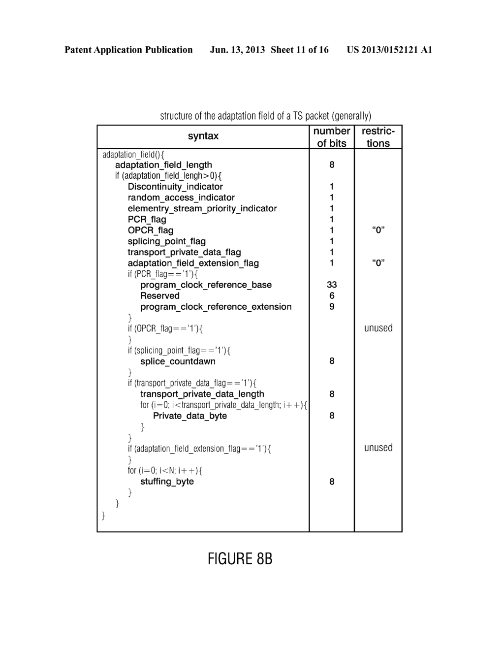 TRANSPORT-STREAM PROVIDER, DAB SIGNAL PROVIDER, TRANSPORT STREAM ANALYZER,     DAB RECEIVER, METHOD, COMPUTER PROGRAM, AND TRANSPORT STREAM SIGNAL - diagram, schematic, and image 12