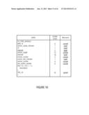 TRANSPORT-STREAM PROVIDER, DAB SIGNAL PROVIDER, TRANSPORT STREAM ANALYZER,     DAB RECEIVER, METHOD, COMPUTER PROGRAM, AND TRANSPORT STREAM SIGNAL diagram and image