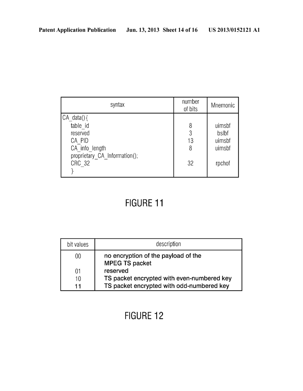 TRANSPORT-STREAM PROVIDER, DAB SIGNAL PROVIDER, TRANSPORT STREAM ANALYZER,     DAB RECEIVER, METHOD, COMPUTER PROGRAM, AND TRANSPORT STREAM SIGNAL - diagram, schematic, and image 15