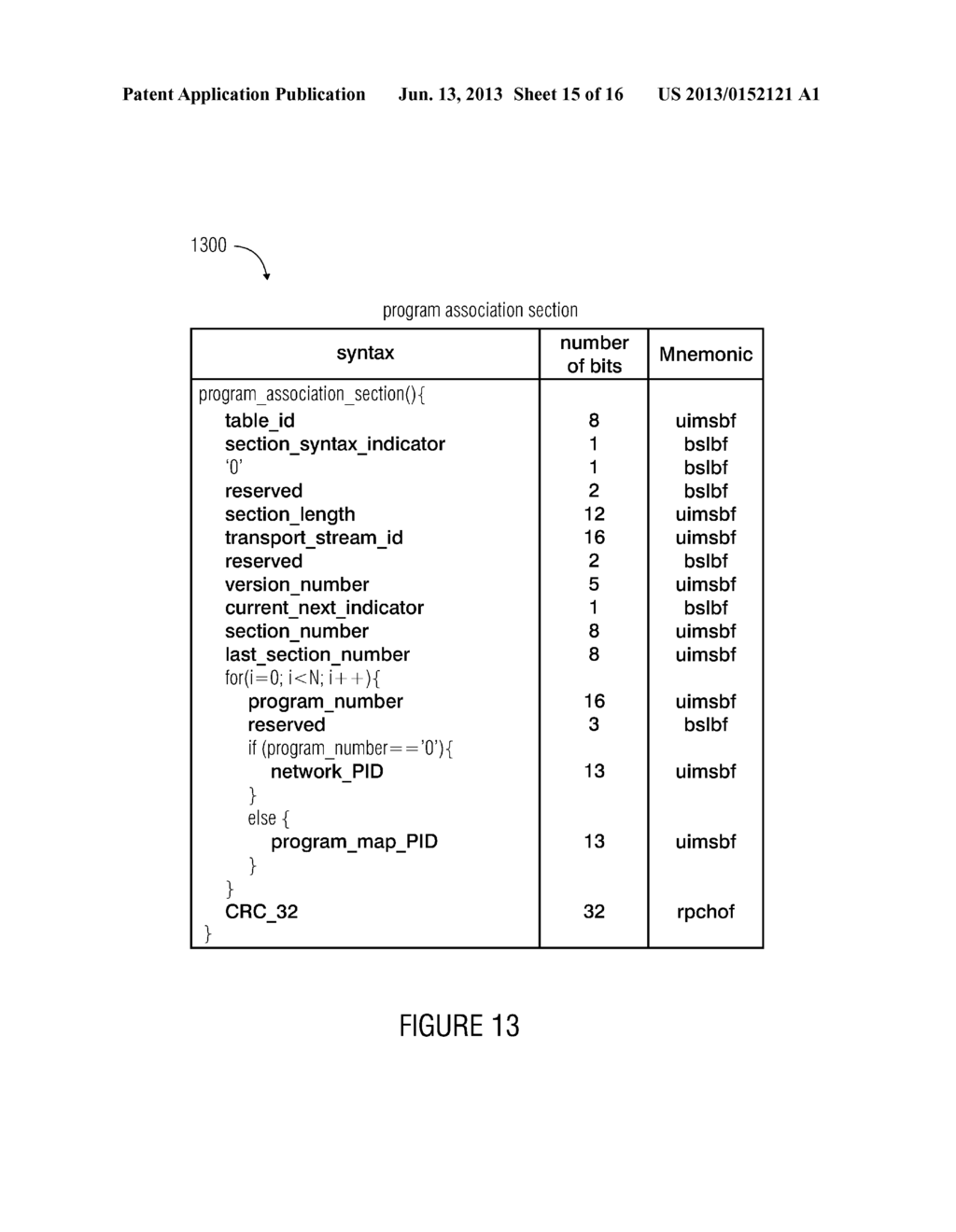 TRANSPORT-STREAM PROVIDER, DAB SIGNAL PROVIDER, TRANSPORT STREAM ANALYZER,     DAB RECEIVER, METHOD, COMPUTER PROGRAM, AND TRANSPORT STREAM SIGNAL - diagram, schematic, and image 16