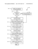 System and Method for Using a Set-Top Box Application to Diagnose Customer     Premises Equipment diagram and image