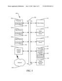 System and Method for Using a Set-Top Box Application to Diagnose Customer     Premises Equipment diagram and image