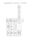 APPARATUS AND METHOD OF PORTABLE TERMINAL FOR DUAL DISPLAY OF BROADCASTING     RECEIVER BY HDMI SIGNAL diagram and image