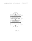 APPARATUS AND METHOD OF PORTABLE TERMINAL FOR DUAL DISPLAY OF BROADCASTING     RECEIVER BY HDMI SIGNAL diagram and image