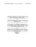 ENHANCED LIFECYCLE MANAGEMENT OF SECURITY MODULE diagram and image