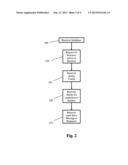 System And Method For Trusted Pair Security diagram and image