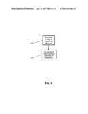 System And Method For Trusted Pair Security diagram and image