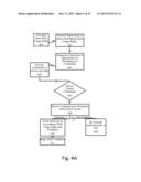 METHOD, APPARATUS, AND COMPUTER-READABLE MEDIUM FOR CONTENT ACCESS     AUTHORIZATION diagram and image