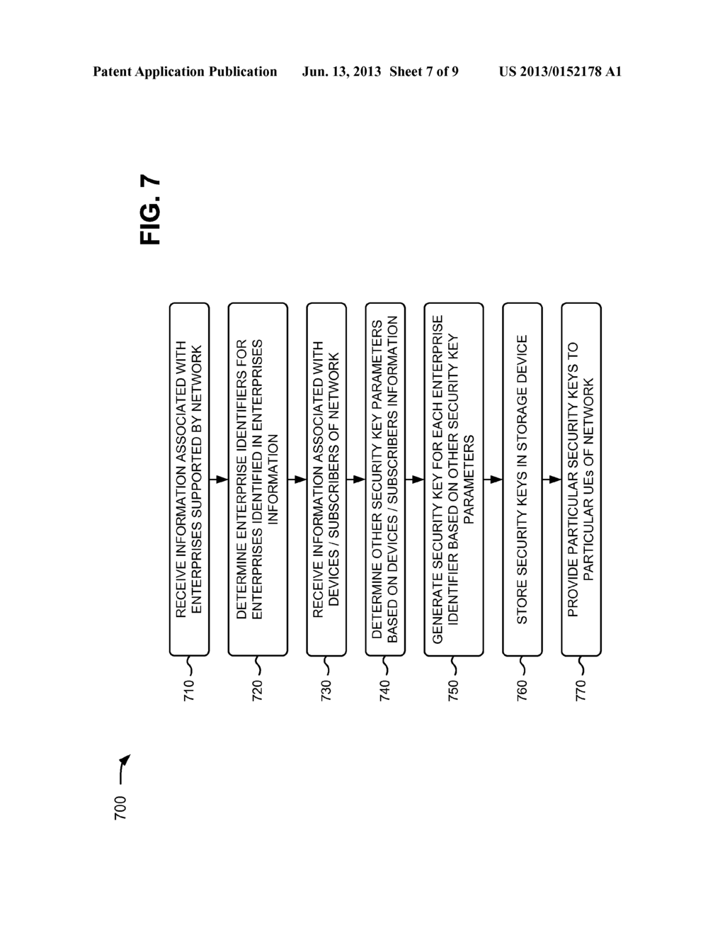 SECURE ENTERPRISE SERVICE DELIVERY - diagram, schematic, and image 08