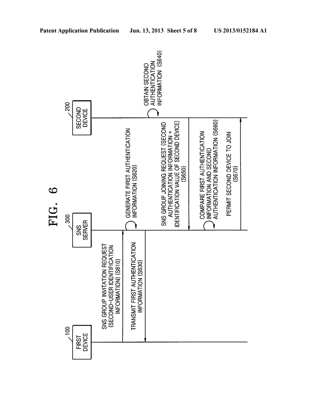 METHOD OF PROVIDING SNS-GROUP INVITING SERVICE AND SNS SERVER THEREFOR - diagram, schematic, and image 06