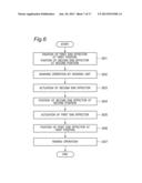 AUTOMATIC HEAD CARE APPARATUS AND AUTOMATIC HEAD CARE METHOD diagram and image