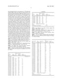 Magnetic Platinum Catalyst and Method of Making and its Application as an     Engine Fuel Enhancer diagram and image