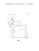 SYSTEMS CAPABLE OF ADDING CELLULOSIC BIOMASS TO A DIGESTION UNIT OPERATING     AT HIGH PRESSURES AND ASSOCIATED METHODS FOR CELLULOSIC BIOMASS     PROCESSING diagram and image