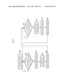 Toroidal Combustion Chamber With Side Injection diagram and image