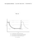 VALVE ACTIVATION IN COMPRESSED-GAS ENERGY STORAGE AND RECOVERY SYSTEMS diagram and image