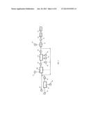 PROCESS FOR THE ENHANCEMENT OF POWER PLANT WITH CO2 CAPTURE AND SYSTEM FOR     REALIZATION OF THE PROCESS diagram and image