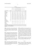 METHOD AND PLANT FOR THE PURIFICATION OF CARBON DIOXIDE USING LIQUID     CARBON DIOXIDE diagram and image