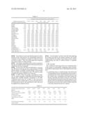 METHOD AND PLANT FOR THE PURIFICATION OF CARBON DIOXIDE USING LIQUID     CARBON DIOXIDE diagram and image