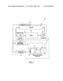 SYSTEM AND METHOD TO CONTROL AUTOMOTIVE POWERTRAIN COMPONENT TEMPERATURE diagram and image