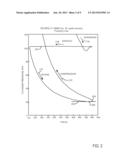 METHOD AND SYSTEM FOR IMPROVING ENGINE STARTING diagram and image